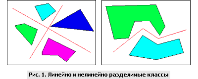 .1.     