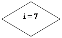 -: : i = 7