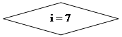 -: : i = 7