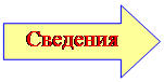 Стрелка вправо: Сведения