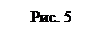 : . 5