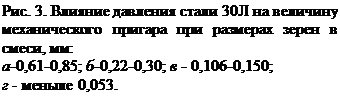 : . 3.    30  -       , : &#13;&#10;-0,61-0,85; -0,22-0,30;  - 0,106-0,150; &#13;&#10; -  0,053.&#13;&#10;