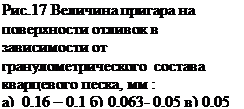 : .17    -        ,  :&#13;&#10;)  0,16  0,1 ) 0,063- 0,05 ) 0,05&#13;&#10;