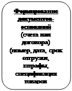  :  -&#13;&#10;(  )&#13;&#10;(, ,  , ,  &#13;&#10;