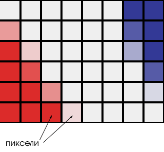 .3