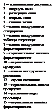 : 1    &#13;&#10;2   &#13;&#10;3   &#13;&#10;4   &#13;&#10;5   &#13;&#10;6    &#13;&#10;7      &#13;&#10;8    &#13;&#10;9    &#13;&#10;10    &#13;&#10;11    &#13;&#10;12   &#13;&#10;13    &#13;&#10;14    &#13;&#10;15    &#13;&#10;