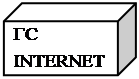 : &#13;&#10;INTERNET&#13;&#10;