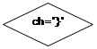 Ромб: ch='}'