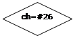 : ch=#26