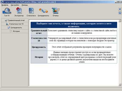 NetPromoter
