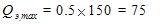 Times New Roman&#13;12&#13;16777215&#13;0&#13;Q_.max = 0.5\xx 150 = 75 &#13;&#10;
