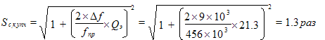 Times New Roman&#13;12&#13;16777215&#13;0&#13;S_.. = sqrt(1+(((2\xx \D f/f_) \xx Q_)))^2 = sqrt(1+(((2\xx 9\xx 10^3/456\xx 10^3) \xx 21.3)))^2 = 1.3  &#13;&#10;