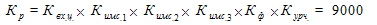 Times New Roman&#13;12&#13;16777215&#13;0&#13;&#13;&#10;_ = _.. \xx  _.1 \xx  _.2 \xx  _.3 \xx _  \xx _. =  9000 &#13;&#10;