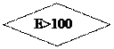 : &gt;100