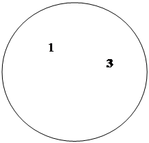 : 1	      3&#13;&#10;