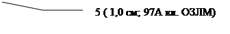  3 ( ): 5 ( 1,0 ; 97 . )