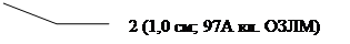  3 ( ): 2 (1,0 ; 97 . )