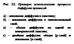 :  12.     .&#13;&#10;&#13;&#10;)     ;&#13;&#10;)      ;&#13;&#10;)       - ;&#13;&#10;)   :  (-)  - (n-).&#13;&#10;&#13;&#10;