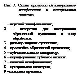 :  7.       .&#13;&#10;&#13;&#10;1   ;&#13;&#10;2     -    ;&#13;&#10;3    ;&#13;&#10;4    ;&#13;&#10;5   -;&#13;&#10;6    ;&#13;&#10;7   ;&#13;&#10;8   ;&#13;&#10;9  .&#13;&#10;&#13;&#10;