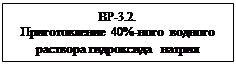 : -3.2.&#13;&#10; 40%-     &#13;&#10;