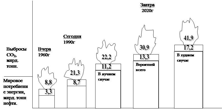 8,8,3,3,8,7,21,3,11,2,22,2,13,3,30,9,17,2,41,9