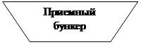-:  :  