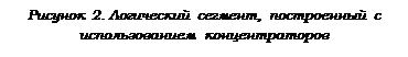 :  2.  ,   - 