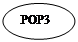 : POP3