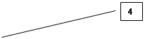  2: 4