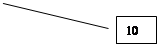  2: 10