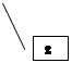  2: 8