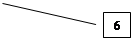  2: 6