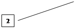  2: 2