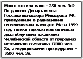 :     - 250 . ?      ,   -    1999 ,             17000 . ,     3500 . .&#13;&#10;&#13;&#10;