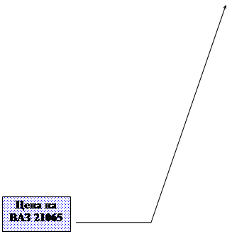  3:    21065&#13;&#10;&#13;&#10;&#13;&#10;&#13;&#10;&#13;&#10;