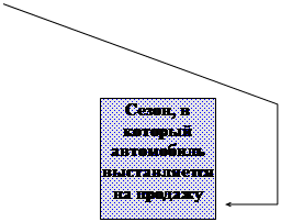  4: ,      