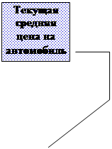  4:     