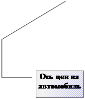  4:    