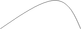           &quot;&quot;