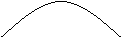           &quot;&quot;