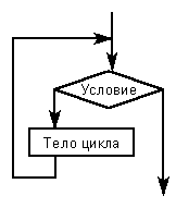     2000/2001  