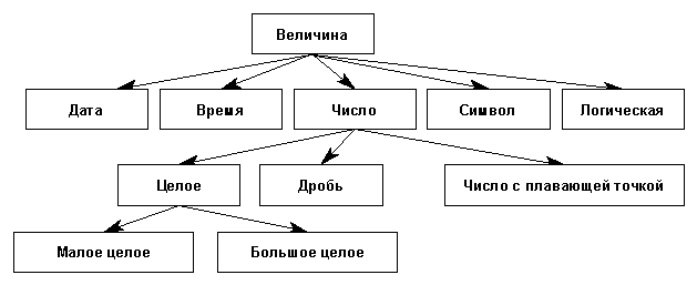     2000/2001  