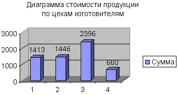 Классификация средств вычислительной техники