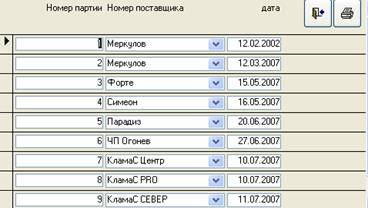          MS Access