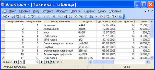          MS Access