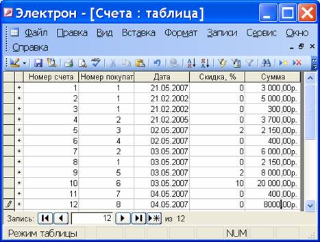          MS Access