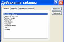          MS Access