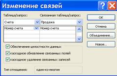         MS Access