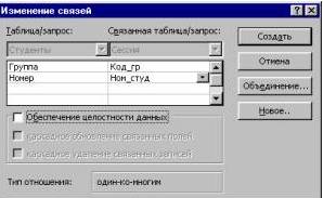          MS Access