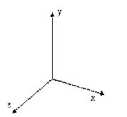   OpenGL  Borland ++Builder  Delphi.  
